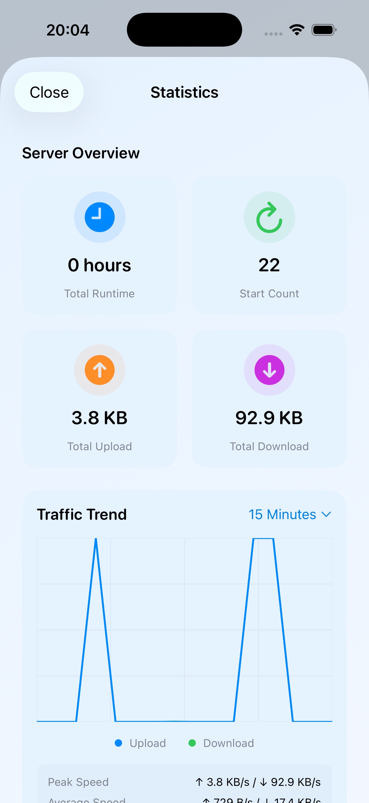 MonoProxy statistics screen