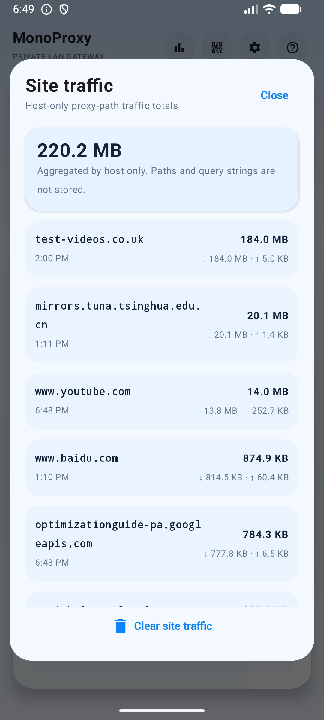 MonoProxy Android site traffic screen with YouTube and Google traffic totals