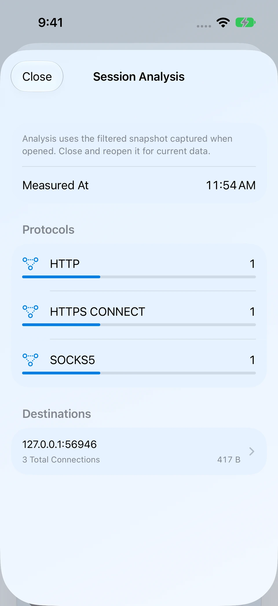 iOS セッション分析:プロトコルと接続先の集計