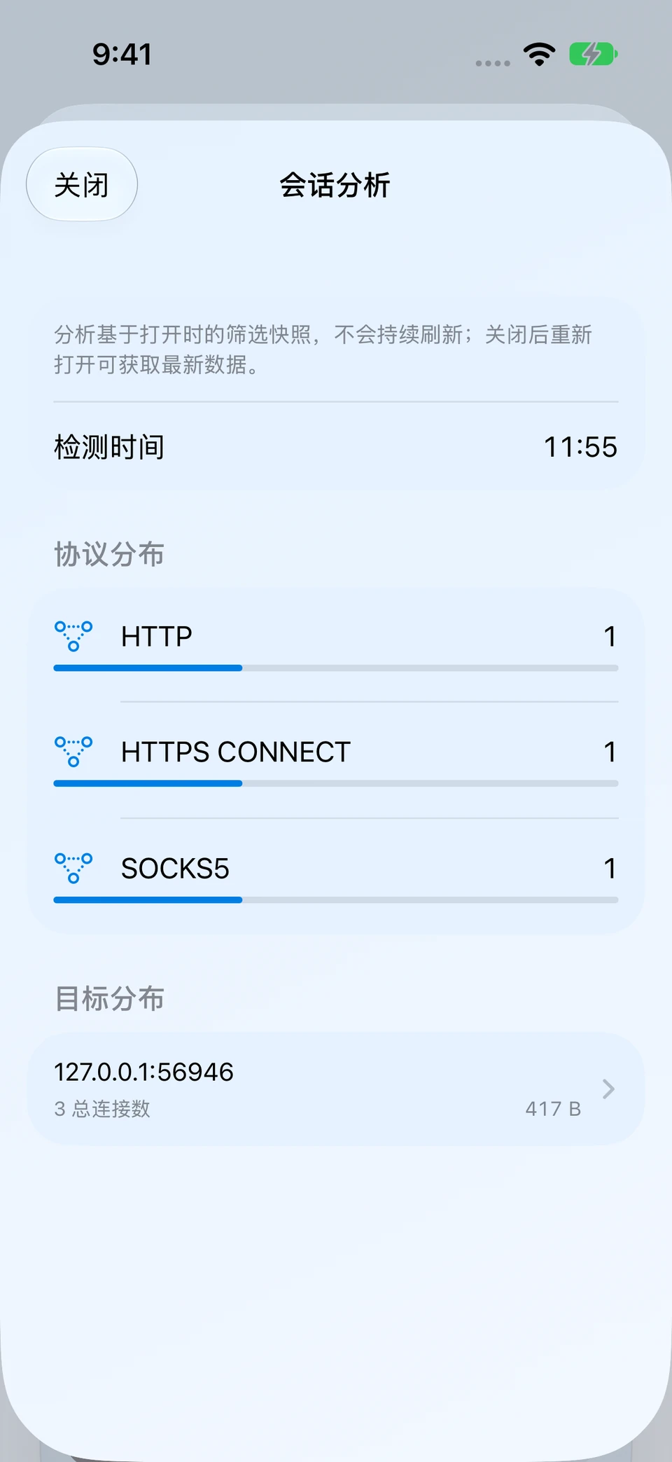 iOS 会话分析,按协议与目标汇总