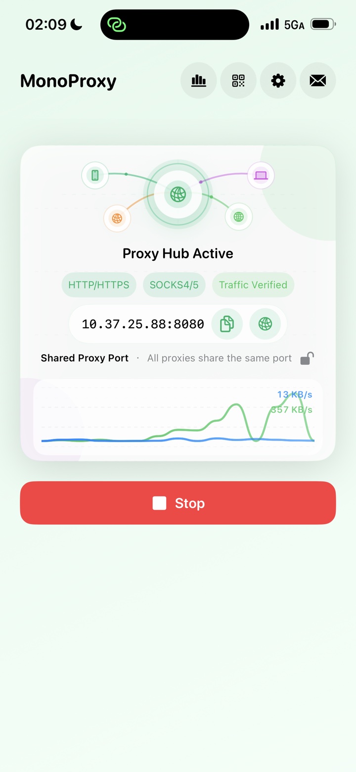 MonoProxy multi-protocol home screen